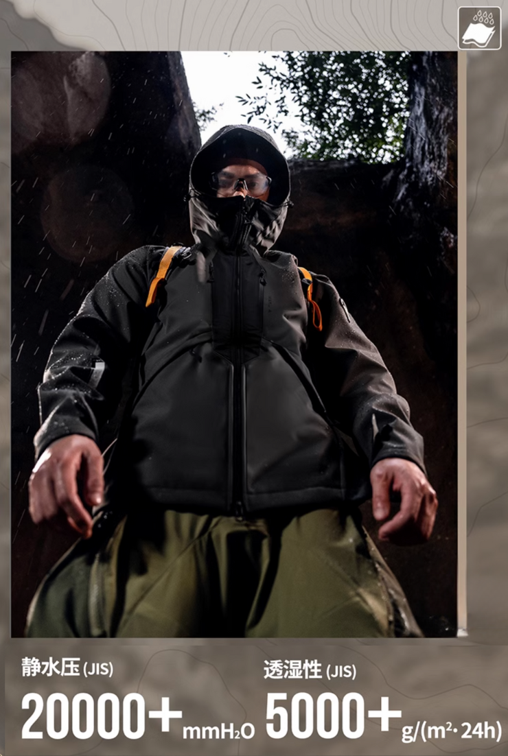 Stormguard Plus Velvet Sports Jacket